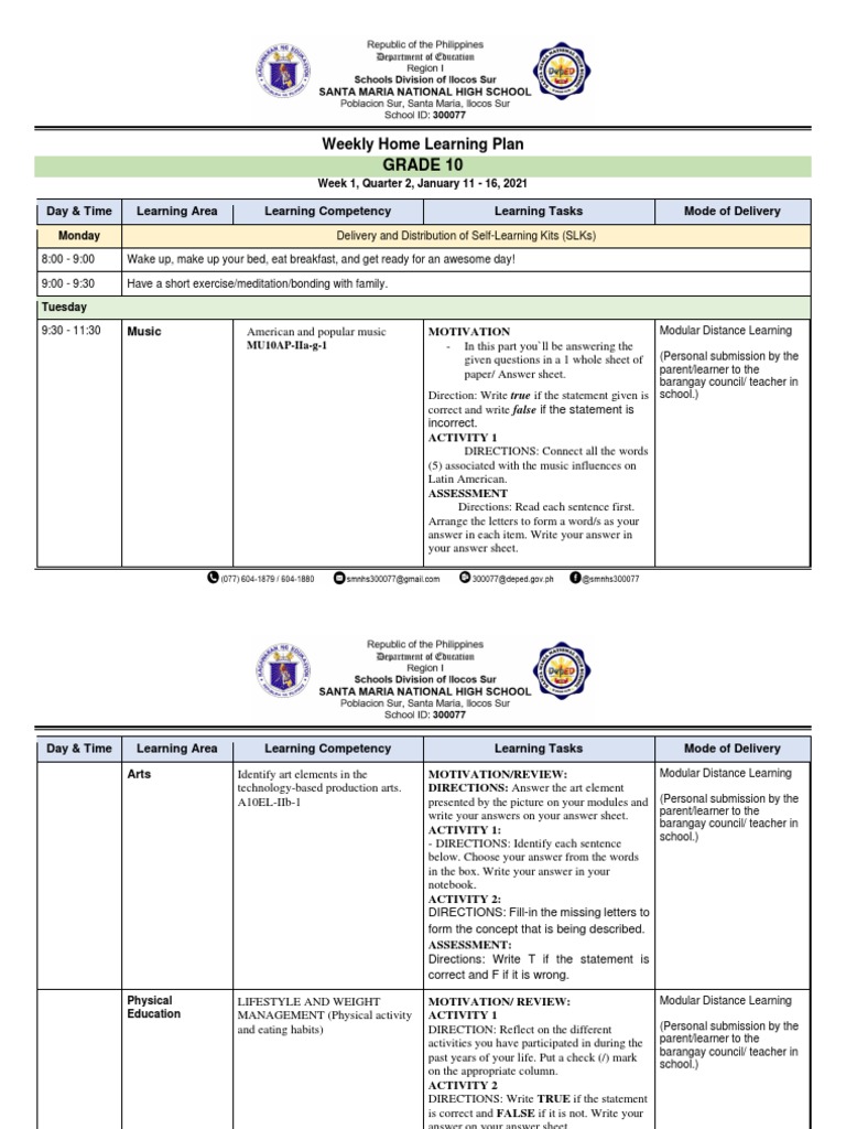 Grade 10 Weekly Learning Plan | PDF | Polynomial | Function (Mathematics)