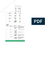 machine elements notes