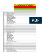 Daftar Nama Peserta Denstudy Vol. 4