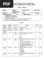 Single Choice/ Multiple Choice Easy/ Moderate/ Difficult Topic or Sub-Topic Covered 1 CO1