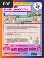 Booth Level Officer: Know Your