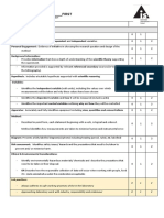 Extended Practical Report Marking Rubric