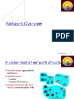 Net Overview