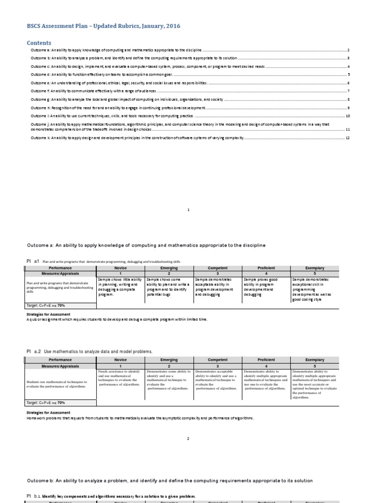 BSCS Assessment Plan and Rubrics 2016 | PDF | Software Development ...