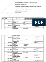 Syllabus For Pre-Inter 1 (Anhstc1) - 3 Sessions/Week