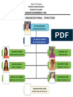 BADAC FORM - Attestation Form 2021