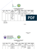 Republic of The Philippines Department of Education Region 02 (Cagayan Valley)