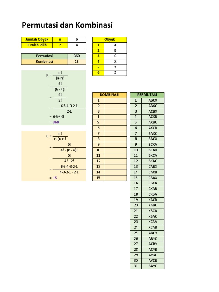 Permutasi dan Kombinasi Dasar | PDF