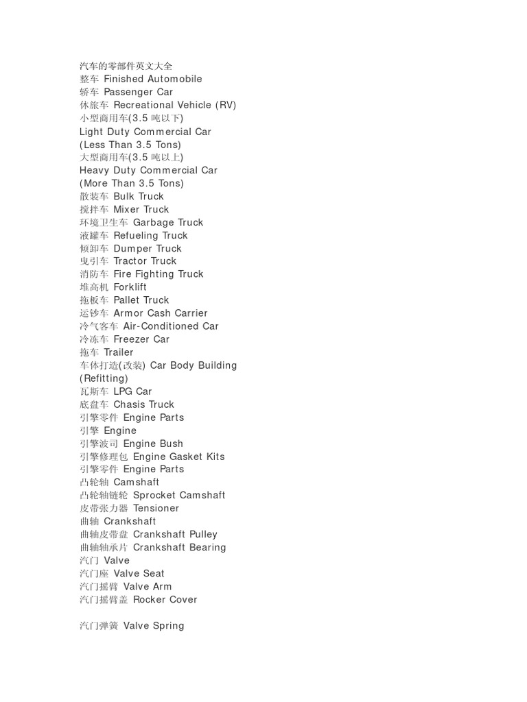 汽车行业专业名词中英对照免费下载| PDF
