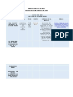 Matriz de Investigacion-La Gran Guerra