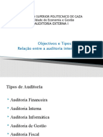 2 Aula Slide AE I - Tipos e Objectivos de Auditoria - Relacao Entre Auditorias Interna e Externa