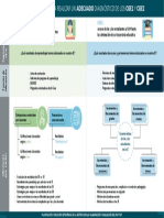 Infografia 1