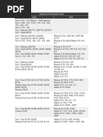 Cpu Compare