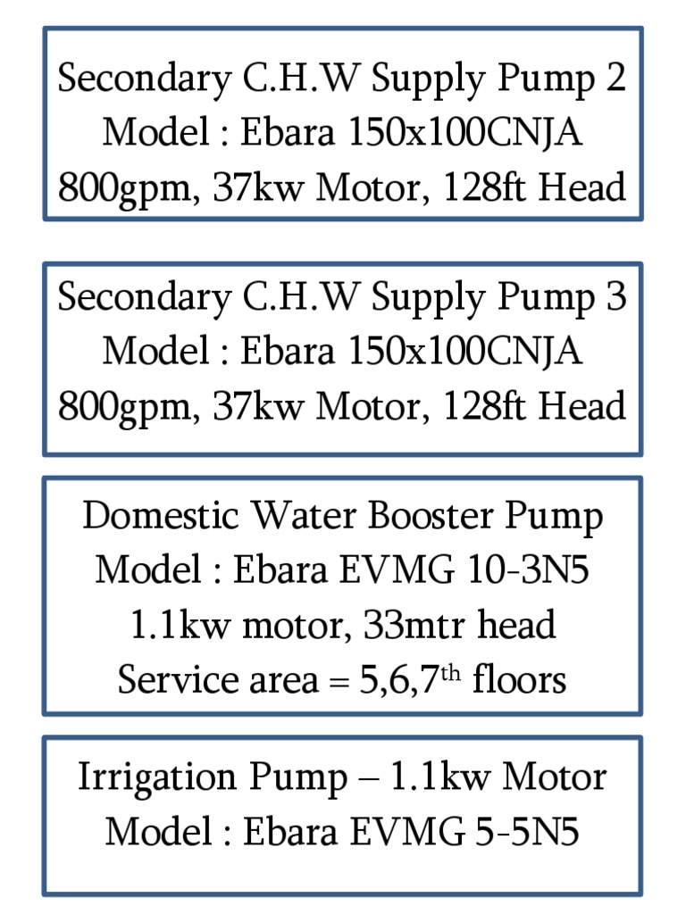 Ebara Pump Specifications Overview | PDF
