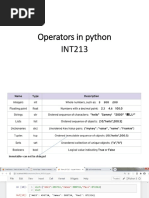 Int 213 Lec3