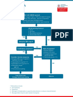 6.ALS Algorithms Bradycardia