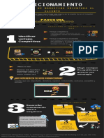 Infografía Posicionamiento