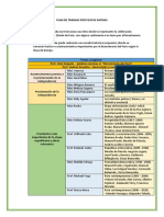 Plan de Trabajo Por Fiestas Patrias