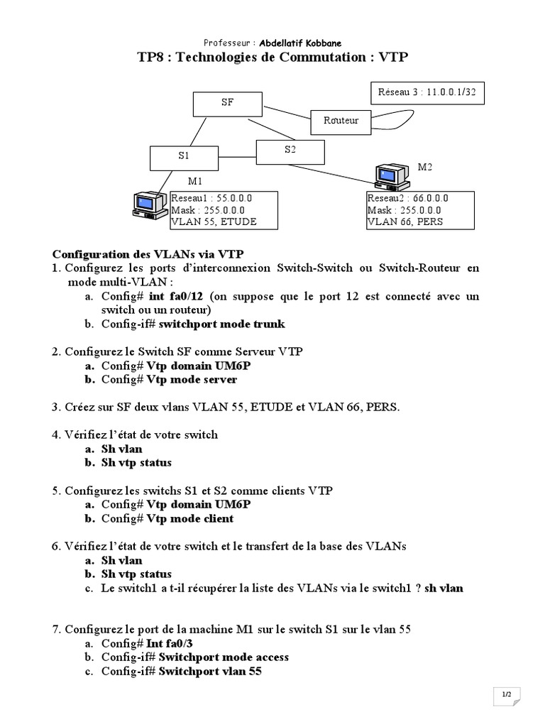 Configuration VTP et Routage Inter-VLAN | PDF | Architecture de réseau ...