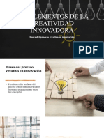 Los Elementos de La Creatividad Innovadora