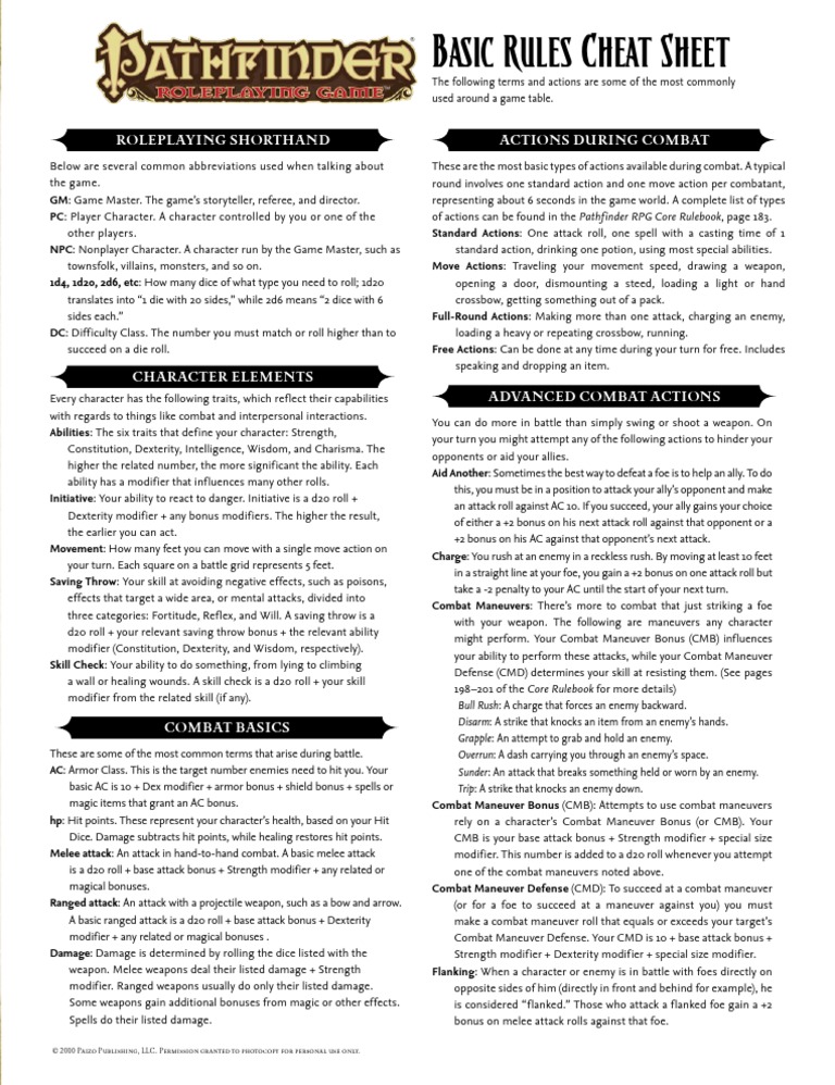 PFRPG Basic Rules Cheat Sheet Role Playing Games Dice