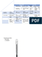 Herramientas para Talleres