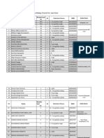 Rekap Data Siswa Tiap Rombel - 2