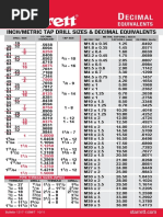 Starrett Decimal Equivalent Card (Bulletin 1317)