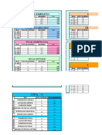 Resultados pruebas TEPROSIF y ITPA-R niños 3-7 años