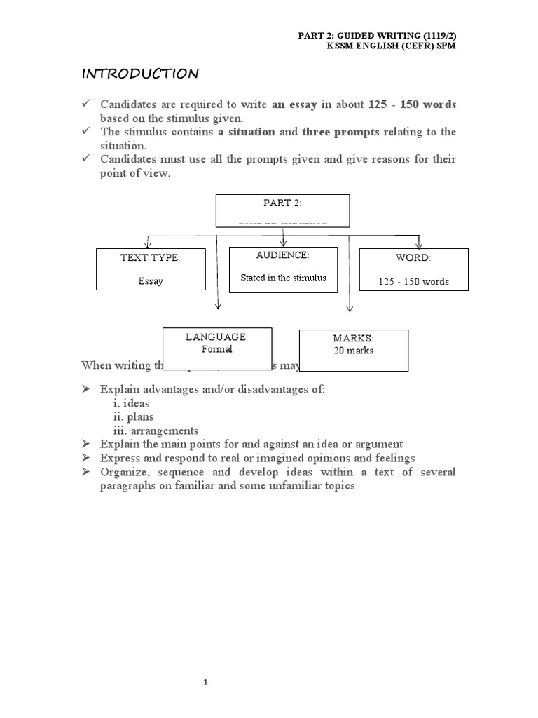 Essay Discussing Online Gaming Addiction, English Language - Form 5 SPM