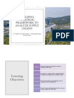 Building Strategic Framework To Analyze Supply Chains: 1.2: Supply Chain Performance: Achieving Strategic Fit and Scope