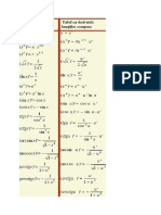 Derivative Table Extented