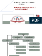 Introduction To Material Science and Metallurgy