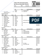 Results: 2021 Canadian Championships DH - KHMR