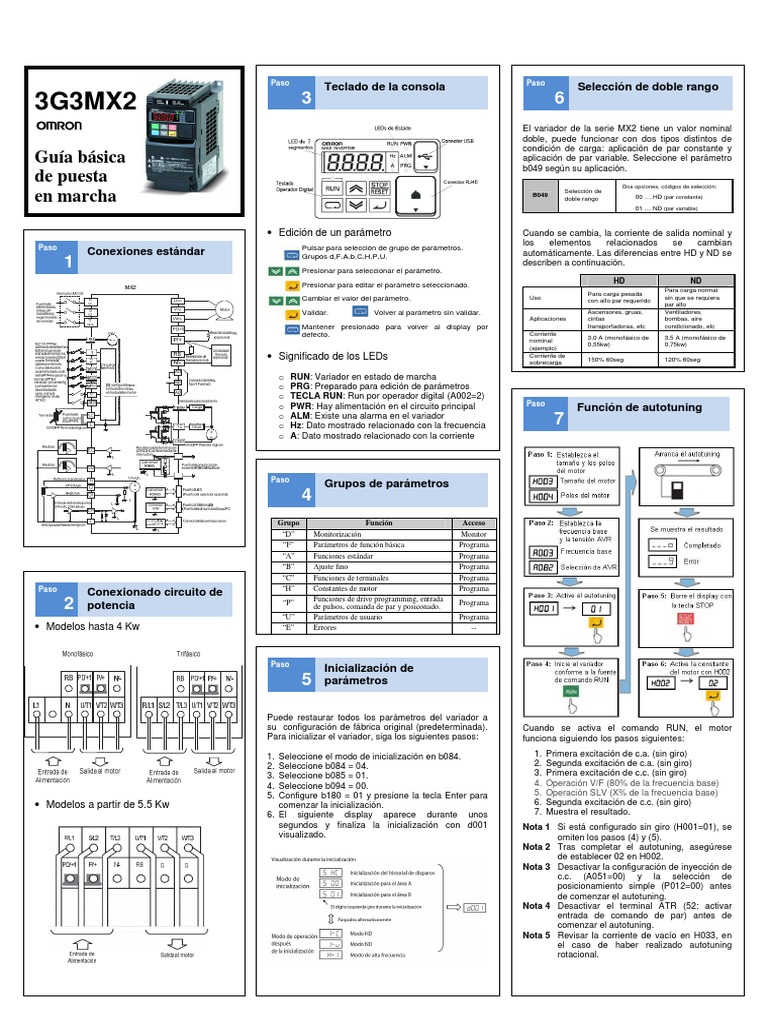 c-digos-de-error-del-variador-omron-mx2-pdf-programa-de-computadora