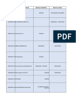 Base de Datos Inicial