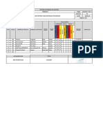 Lista de Control de Materiale Peligrosos