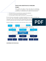 Herramientas para Identificar El Problema