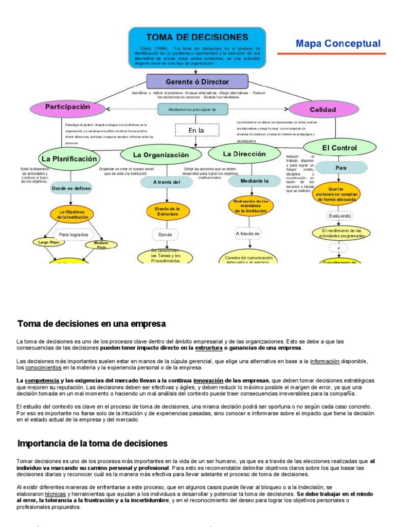Toma de Decisiones en Una Empresa | PDF | Outsourcing | Toma de decisiones
