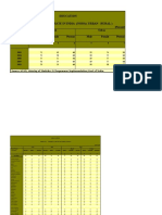 Education Table 29.5 - Literacy Rate in India (Nsso) (Urban - Rural)