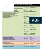 Consulta Rápida 21-07-2021