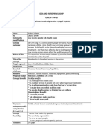 Concept Paper _HCL Entreprneurship (1)