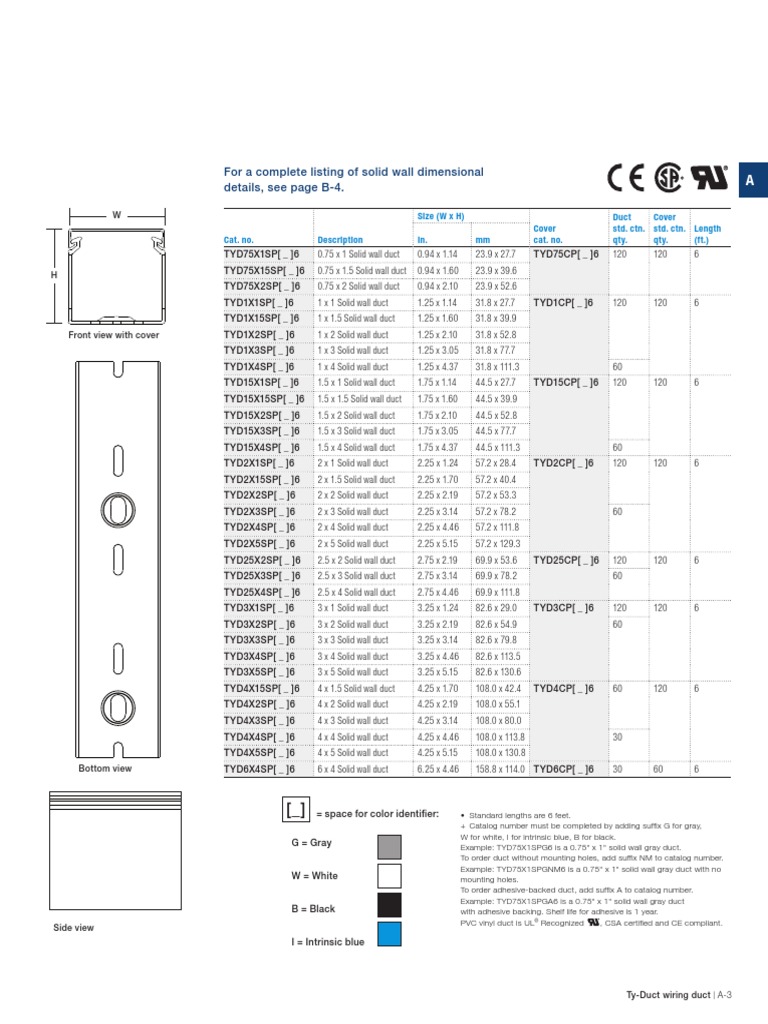 Ty Duct Wiring Duct PDF Civil Engineering Horticulture And Gardening