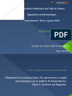 Unidad 1. Tema 3. Operaciones Basicas de Lab