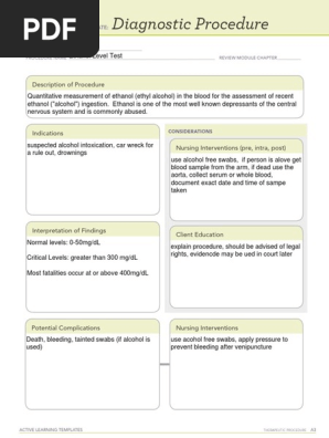 ATI diagnostic procedureEthanol Level Test