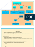 Caso Clinico