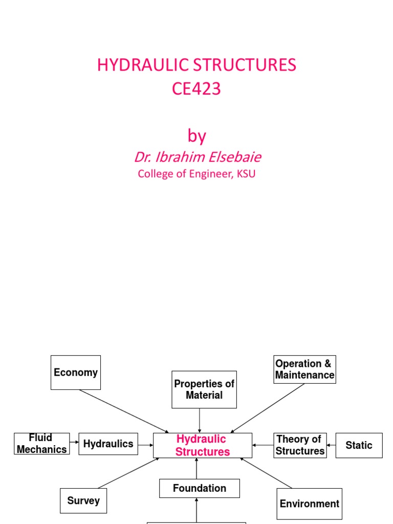 Hydraulic Structures CE423 By: Dr. Ibrahim Elsebaie | PDF | Spillway | Dam