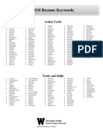 ISM Keywords