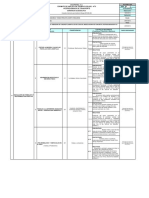 Preparaci+Æn y Vaciado de Concreto