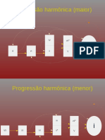 Progressões Harmônicas - Maiores e Menores